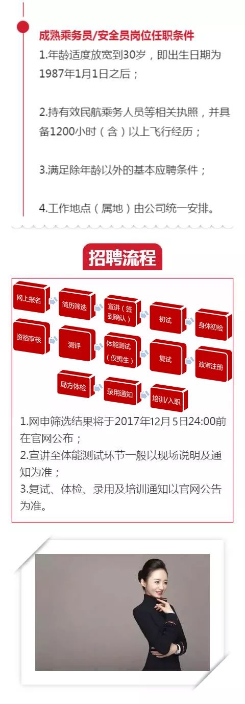深圳航空官网，探索高效便捷的航班管理与服务体验深圳航空官网招聘