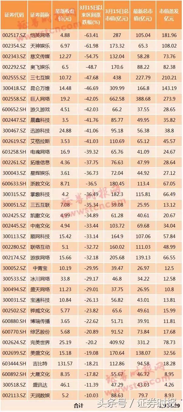 恺英网络，引领数字娱乐新时代恺英网络股价下跌