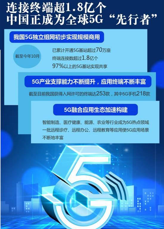 中国电信公司官网，连接世界的桥梁与纽带中国电信公司官网招聘