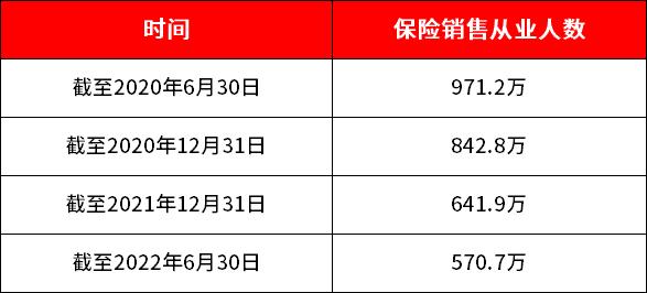 保险新人怎么找客户，策略与建议保险新人怎么找客户开第一单