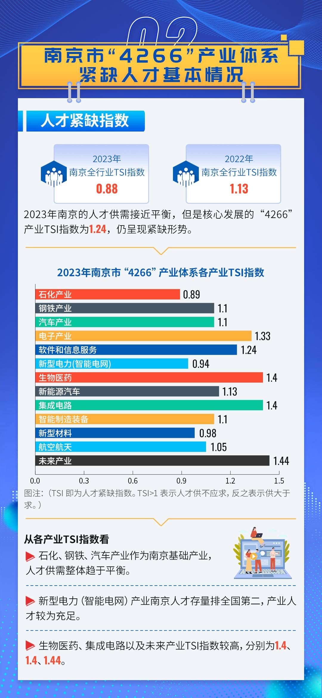南京人才招聘，探寻城市的人才引擎南京人才市场招聘网最新招聘