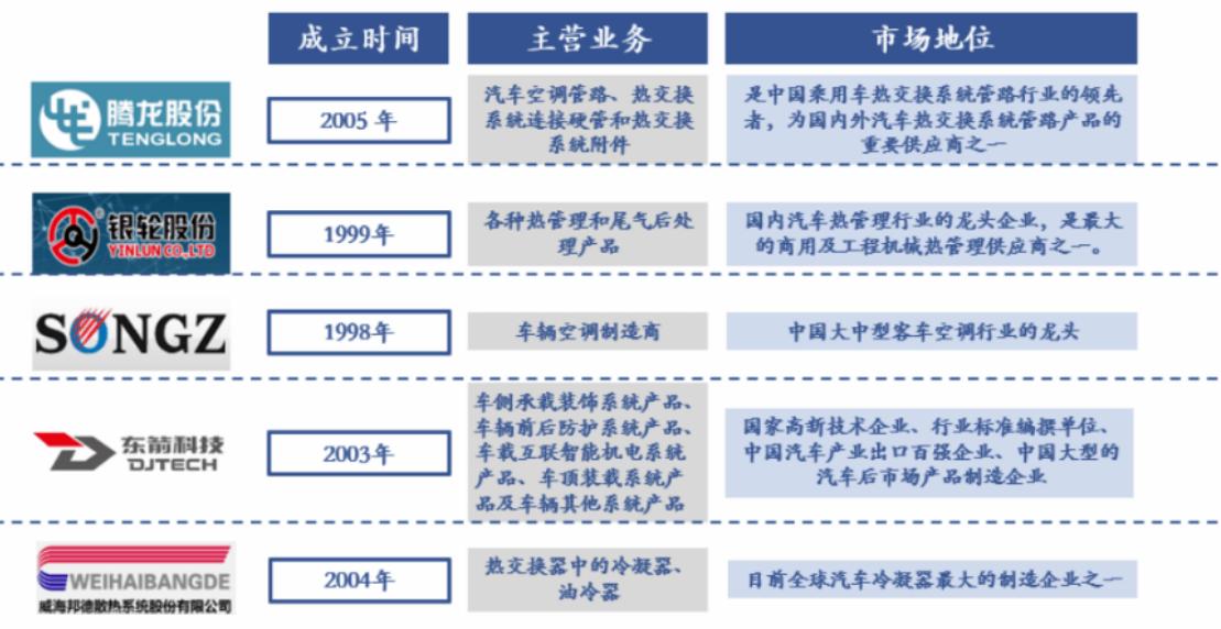 银轮股份，引领行业变革，铸就卓越品质银轮股份股吧