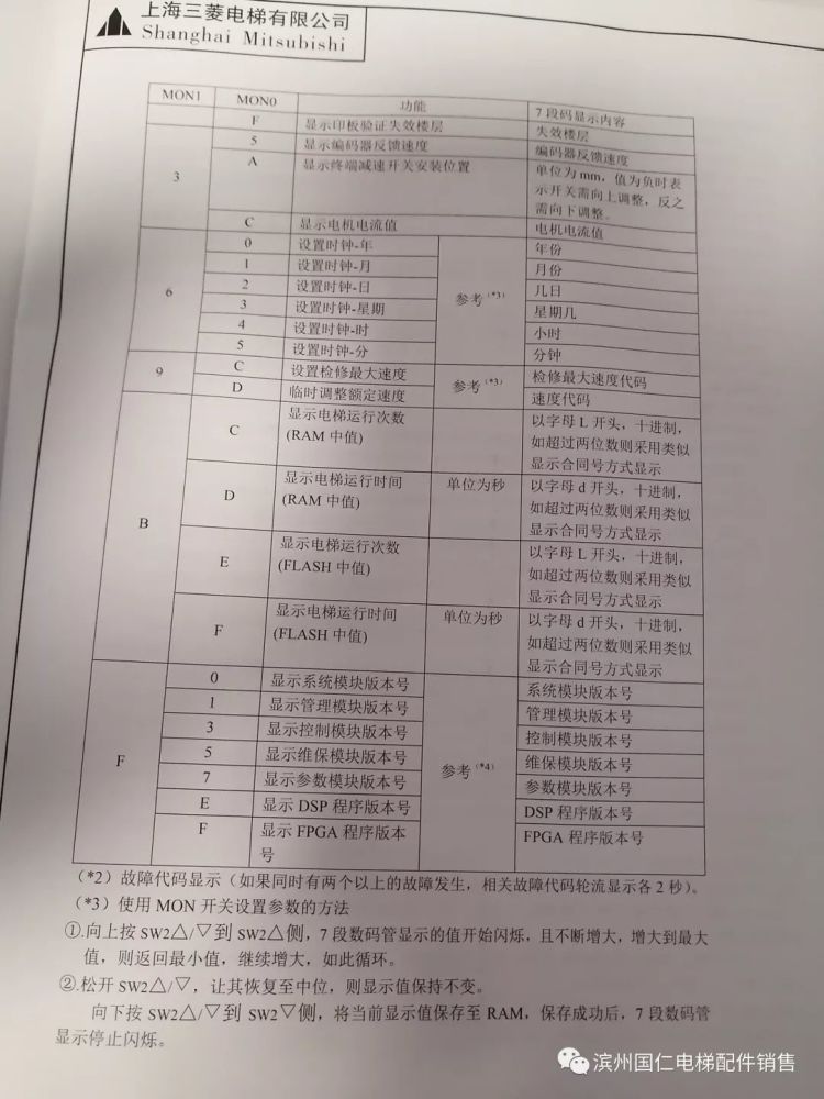 三菱电梯官网价格表，全面解析与深度探讨三菱电梯官网价格表30层