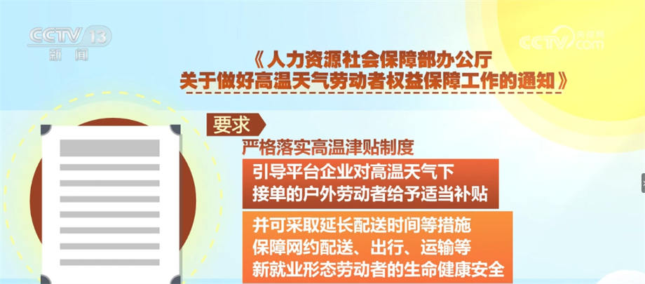 如何撰写精准的招聘要求招聘要求怎么写模板