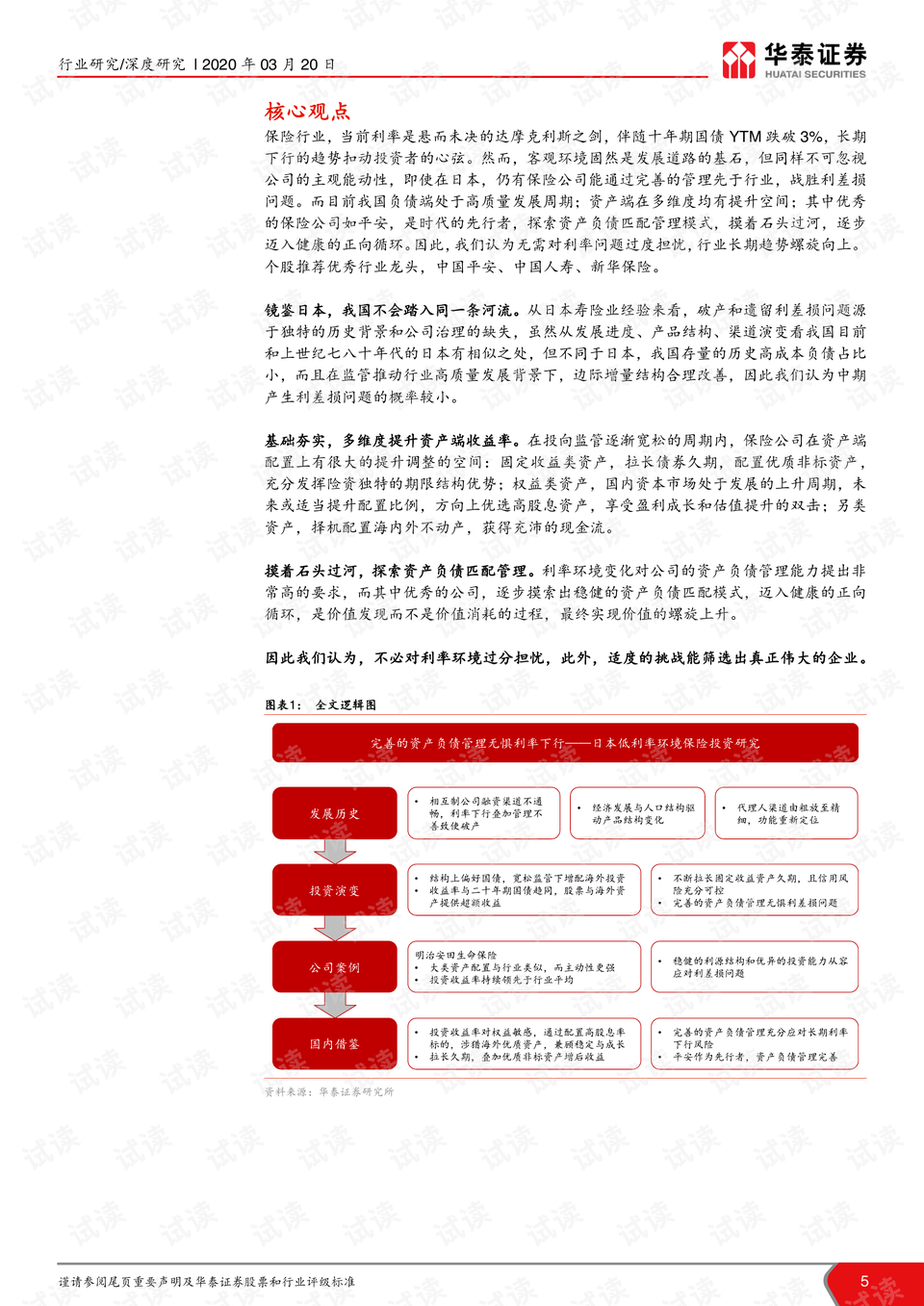 中国平安保险公司的信誉与可靠性探究中国平安保险正规吗