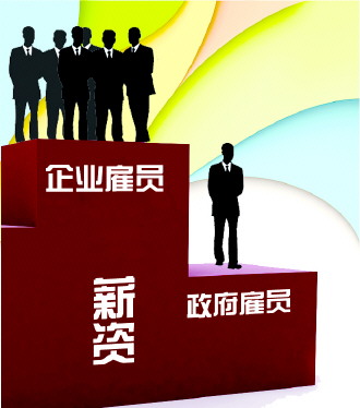 政府招聘出国务工，构建人才流动的新篇章