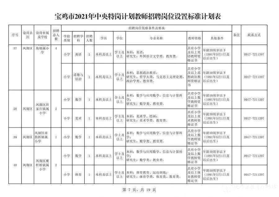广告公司招聘岗位需求深度解析广告公司招聘岗位有哪些