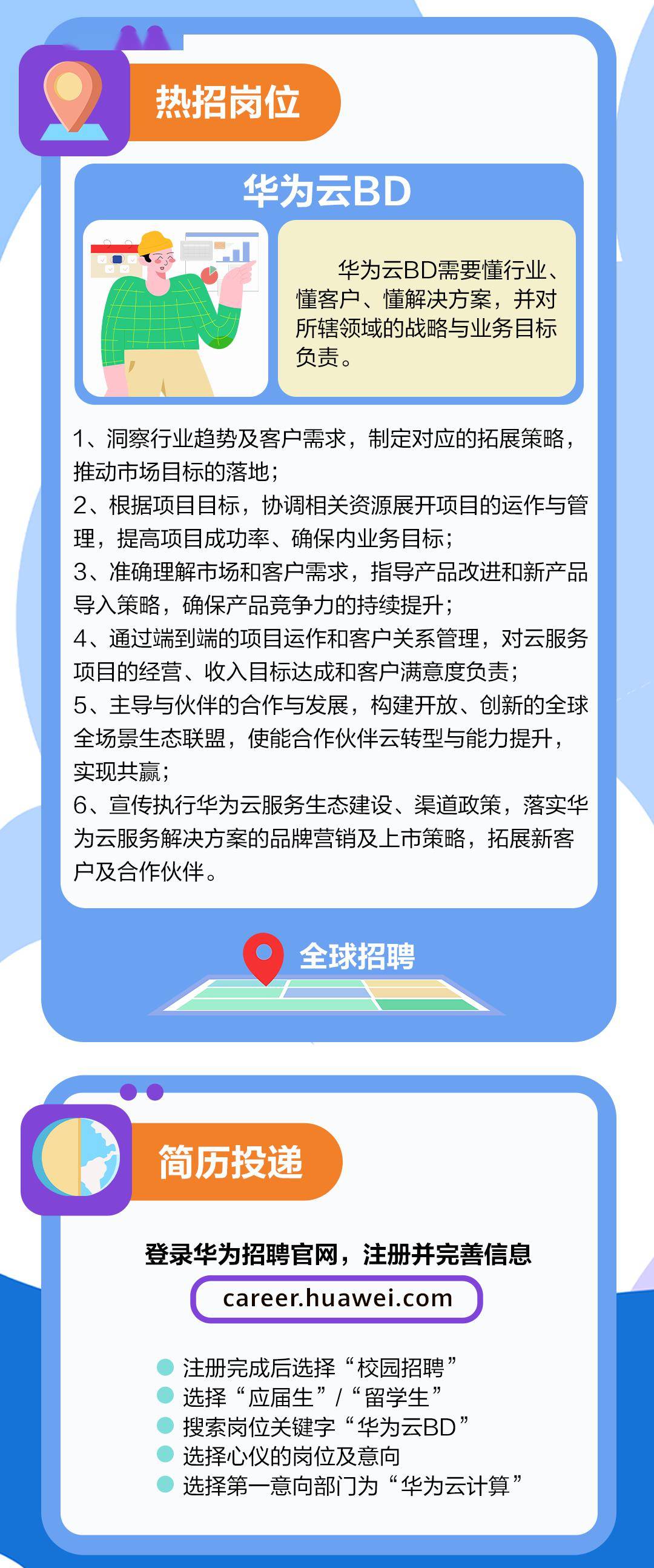 华为厂最新招聘信息概览华为厂招聘最新招聘信息网