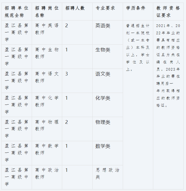 云南教师招聘网—引领教育人才汇聚的桥梁云南教师招聘网官网