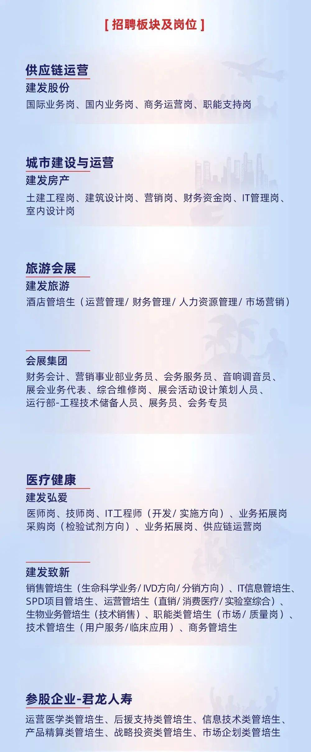 义乌人才网招聘信息一网打尽，2019-XXXX年行业前沿职位深度解析义乌人才网招聘信息网官网