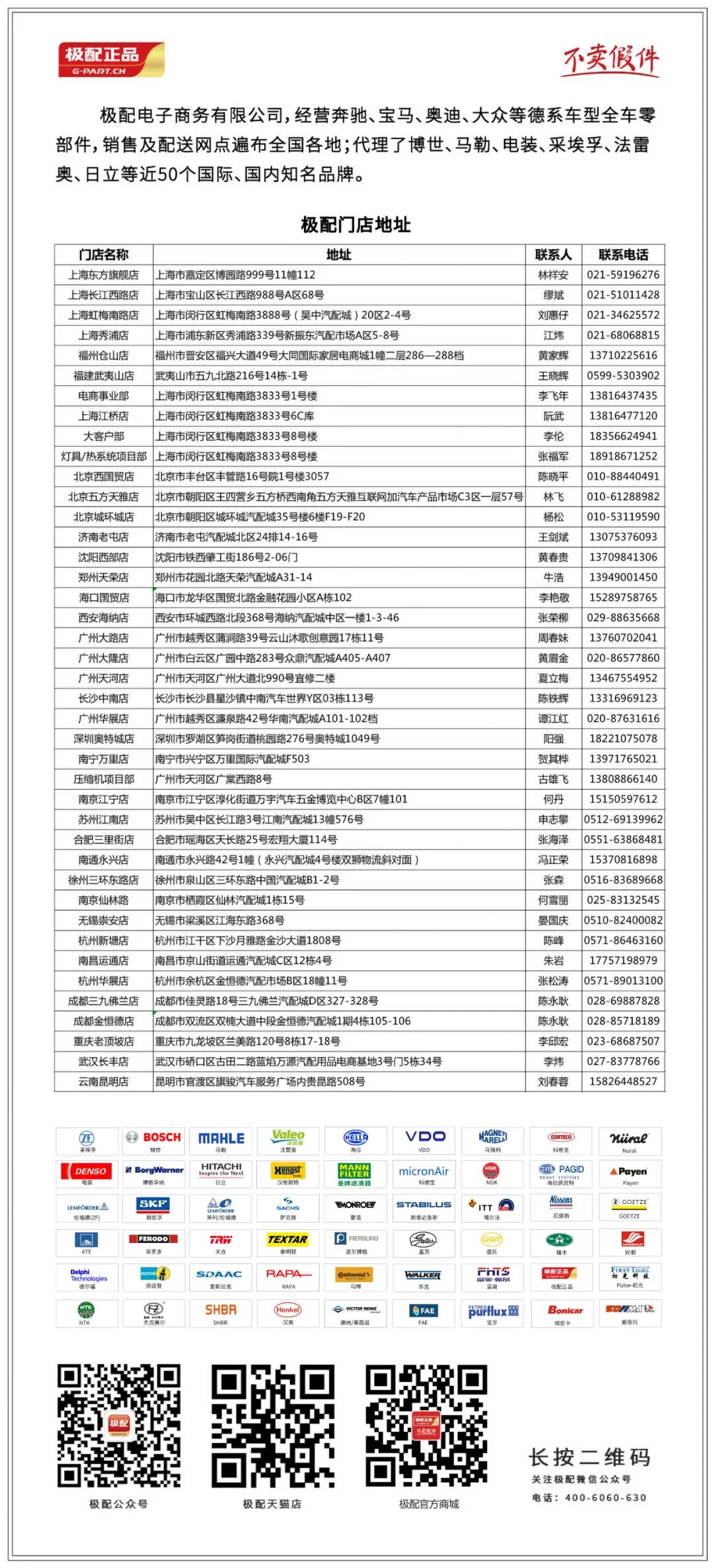 汽车配件网上商城，一站式解决方案，引领行业新潮流汽车配件网上商城正品价格表