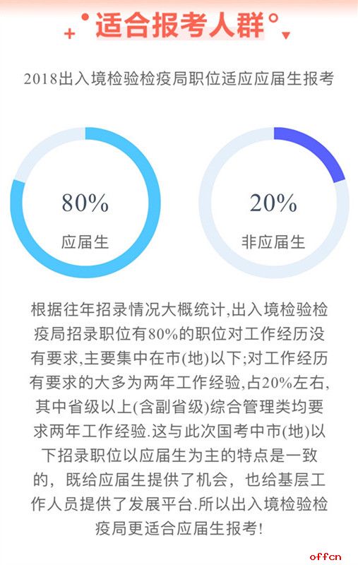 天津市遴选公告职位表，解读与探讨天津市遴选公告职位表查询