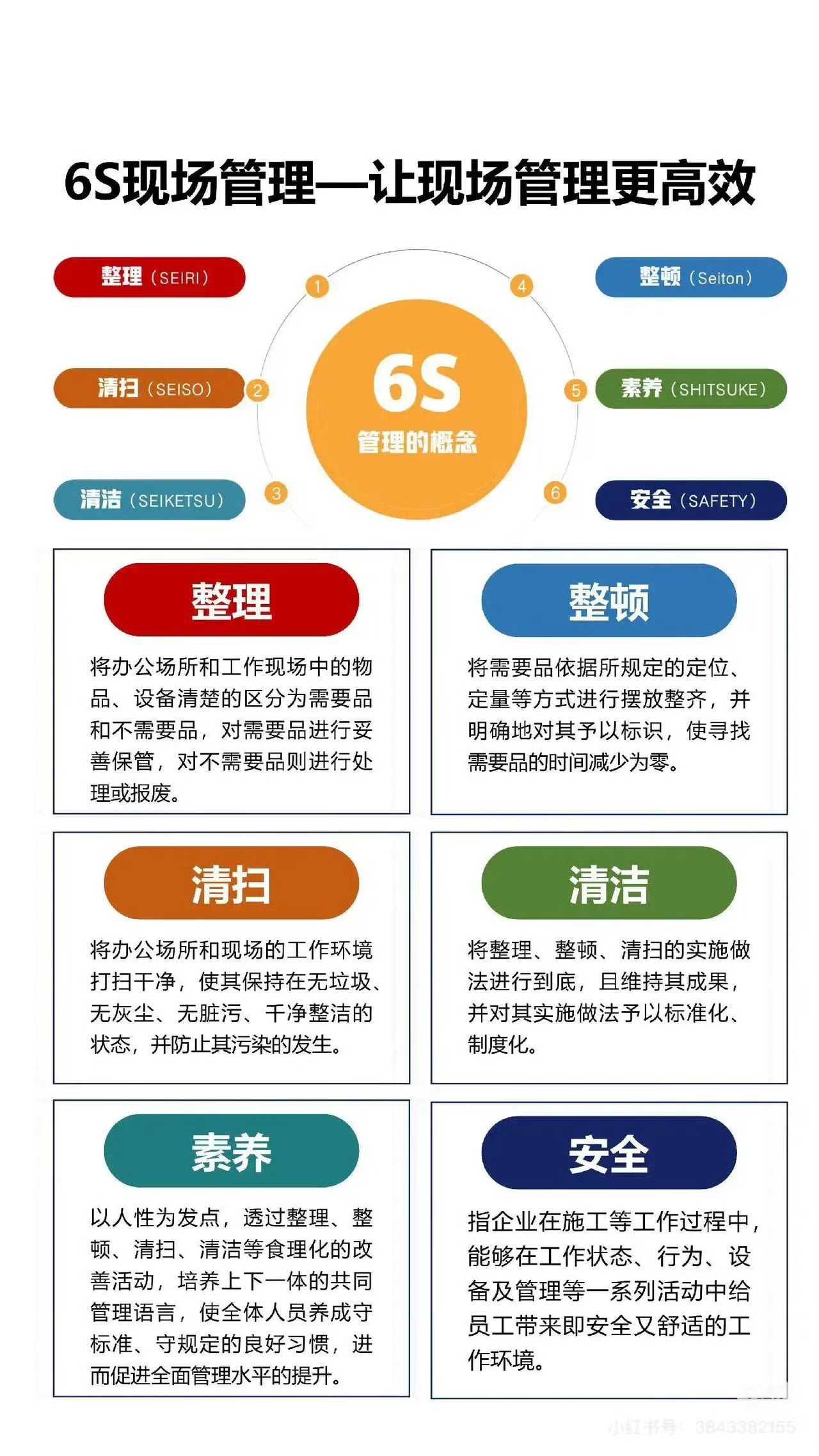 企业管理八大系统，构建高效企业运营的核心框架企业管理8大系统 战略组织