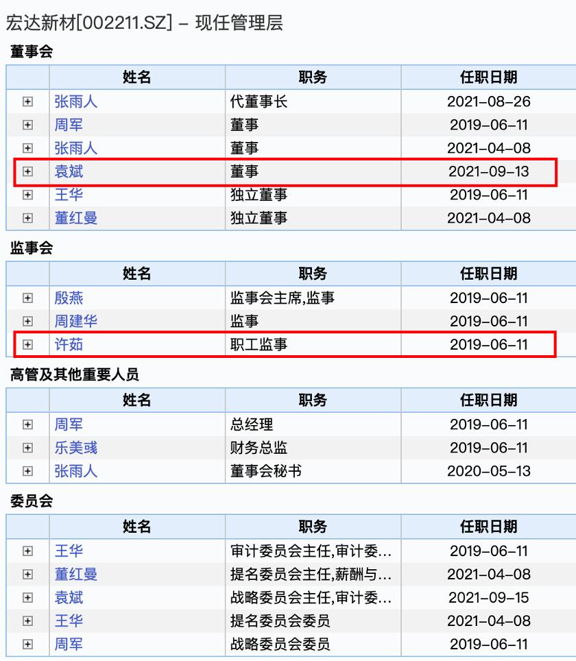 宏达新材，引领行业创新，塑造未来典范宏达新材是做什么的