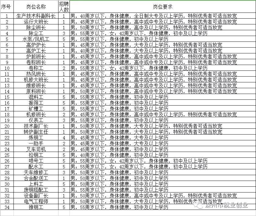 2025年5月27日 第3页