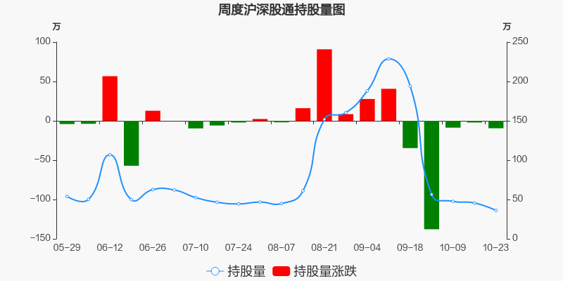 新疆天业股票，投资潜力与市场展望新疆天业股票股吧