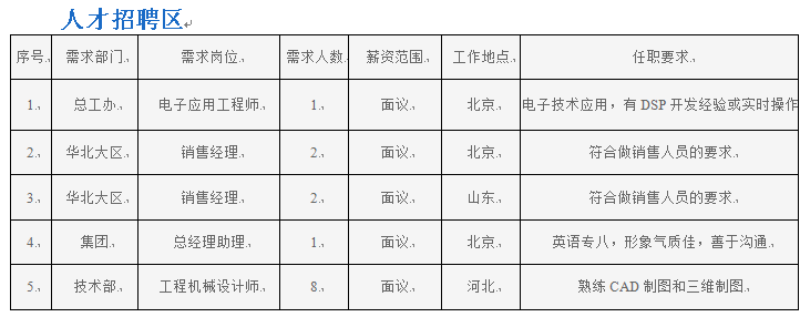 北京市招聘，人才汇聚的繁荣之都北京市招聘网官网最新招聘