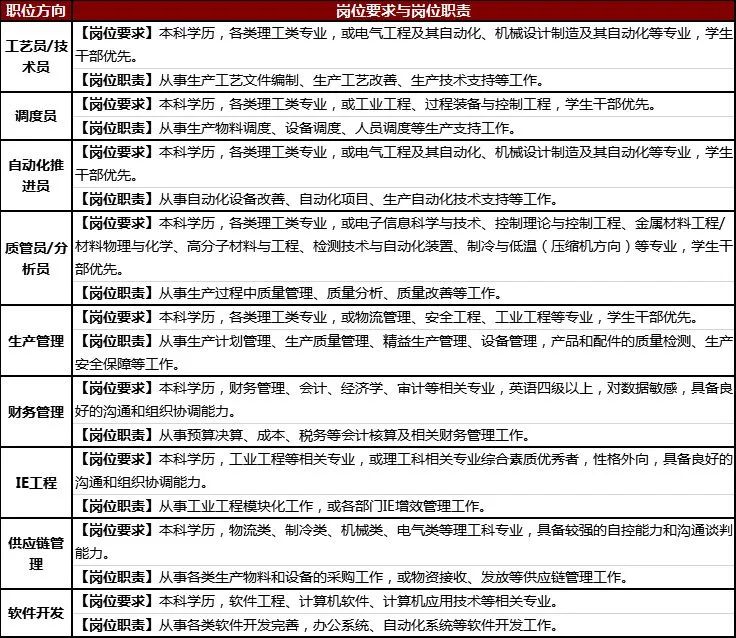 济宁招聘信息概览，职业发展的黄金机会济宁招聘信息最新2025