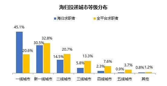 找工作哪个平台最靠谱？全面解析各大招聘网站优劣找工作哪个平台更可靠