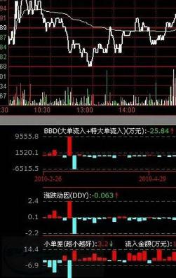 中国银河股票，探索与洞察中国银河股票证券海王星下载