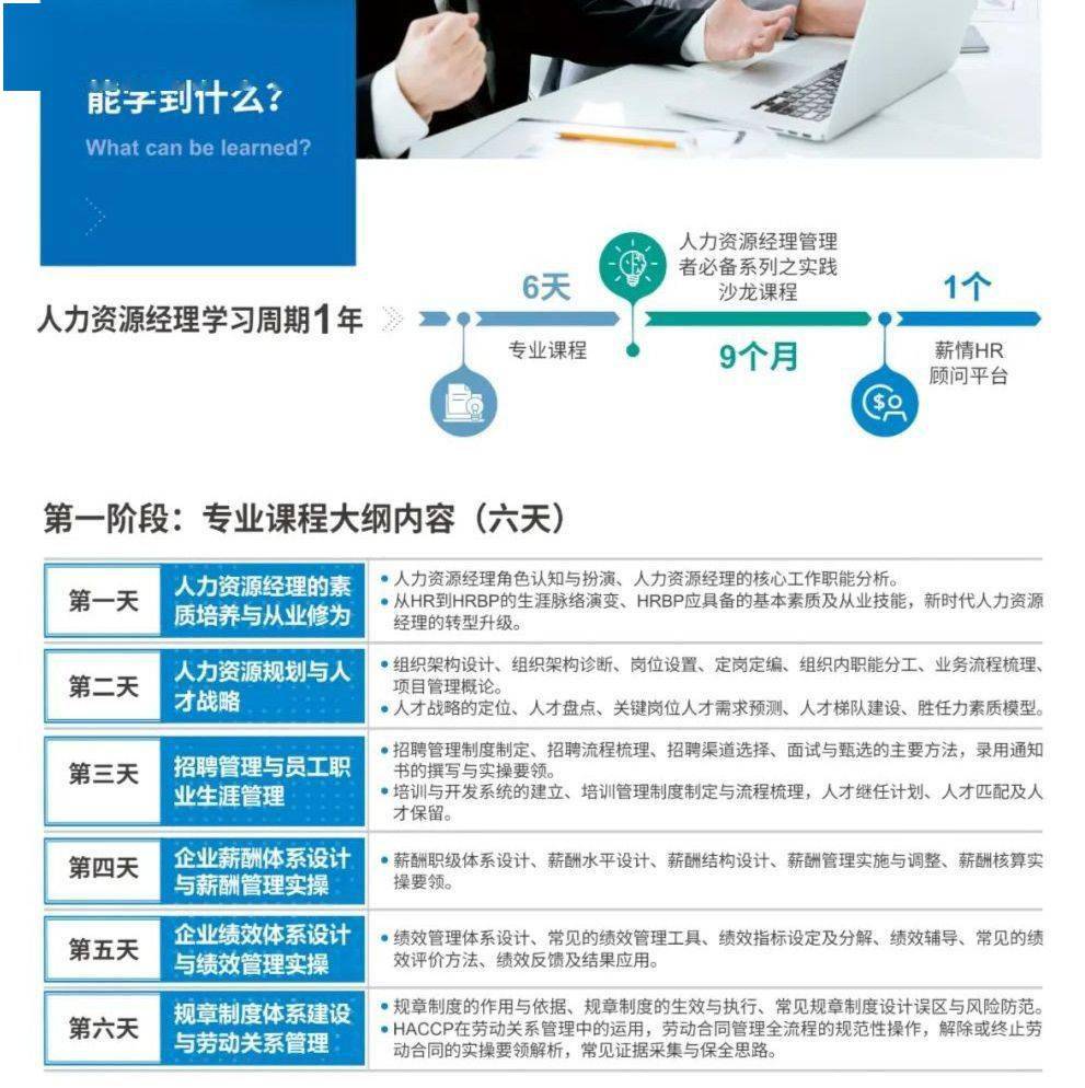 新手学人力资源从哪里起步新手怎么学人力资源