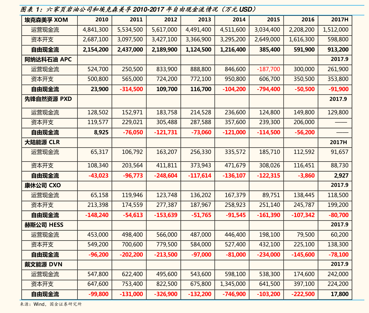 神州租车价格明细表，解析与探讨神州租车价格明细表2025