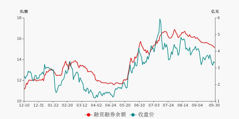 福晶科技股票，探索前沿科技的潜力股福晶科技股票股吧
