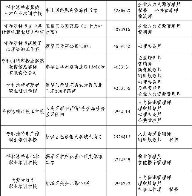 内蒙古人力资源考试报名官网，一站式服务助力考生顺利报名内蒙古人力资源考试官方网