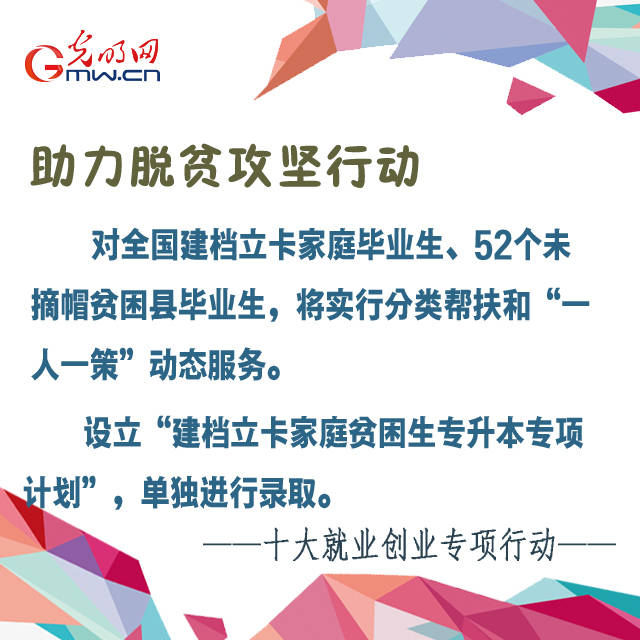 大学生求职，挑战与机遇并存大学生求职神器