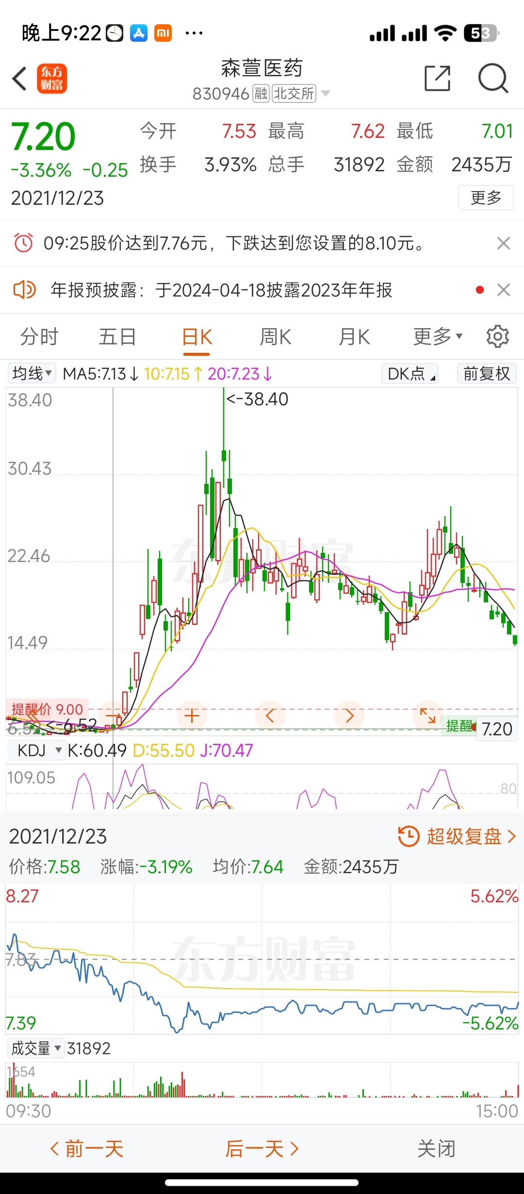 森萱医药，引领健康之路的创新先锋森萱医药最新消息