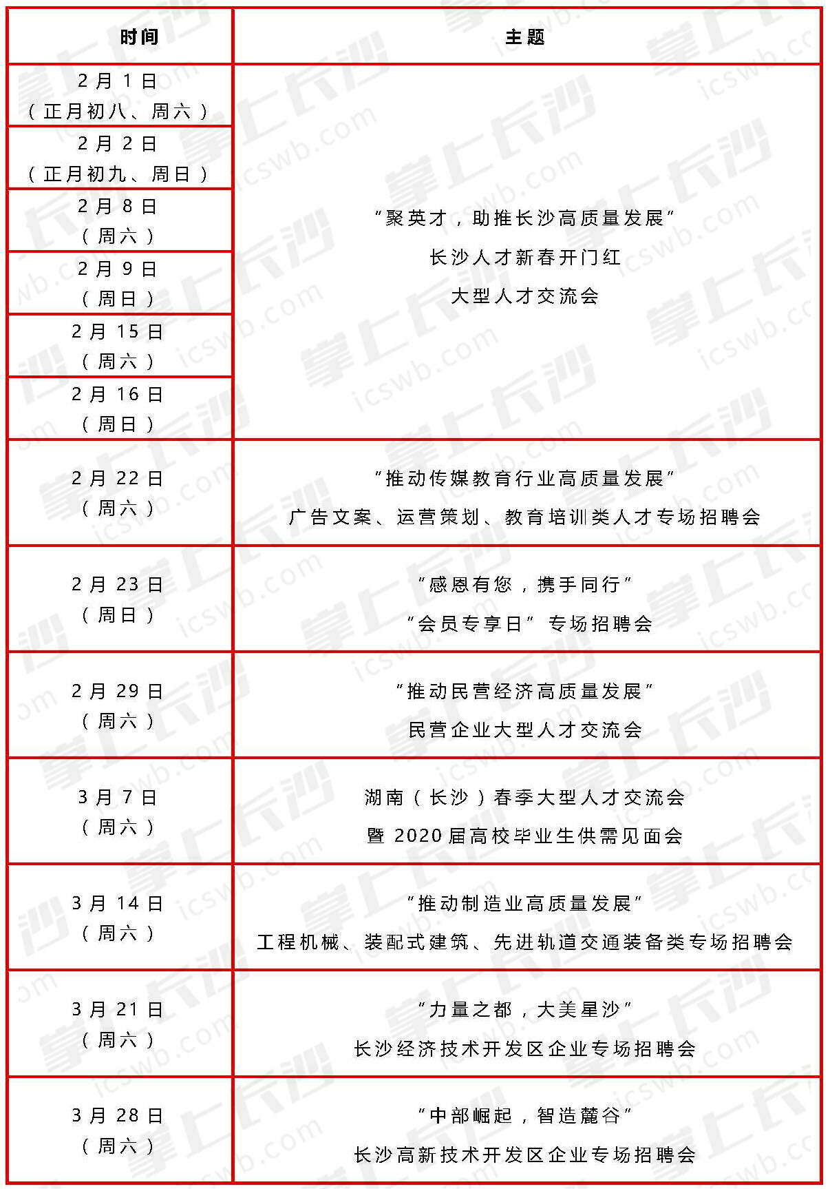 长沙人才官方招聘信息概览长沙人才官方招聘信息最新