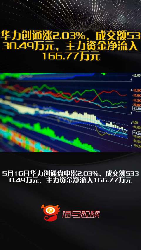 华力创通，引领通信技术新纪元华力创通股吧