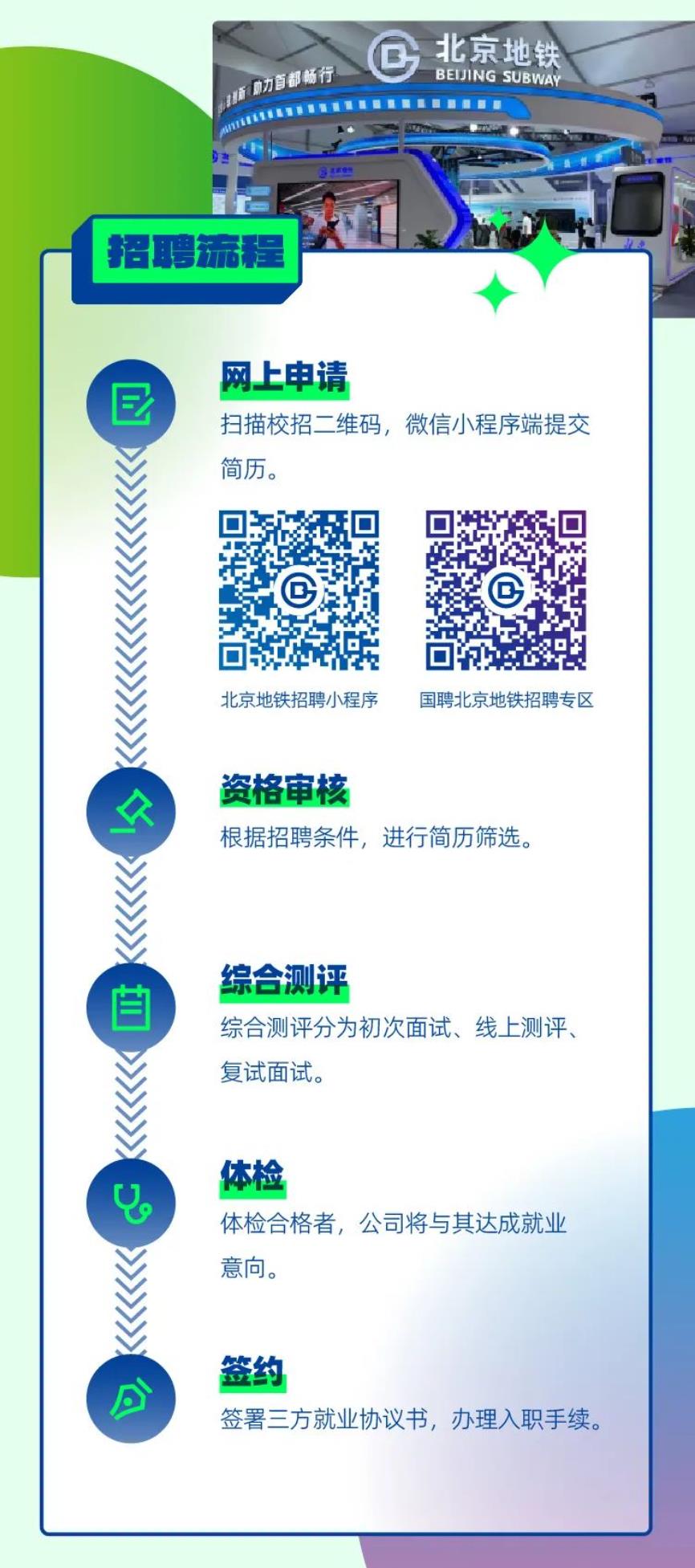 北京招聘信息的获取渠道与策略北京招聘会查询