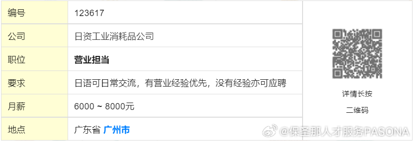 广州招工最新信息概览广州招工最新信息普工