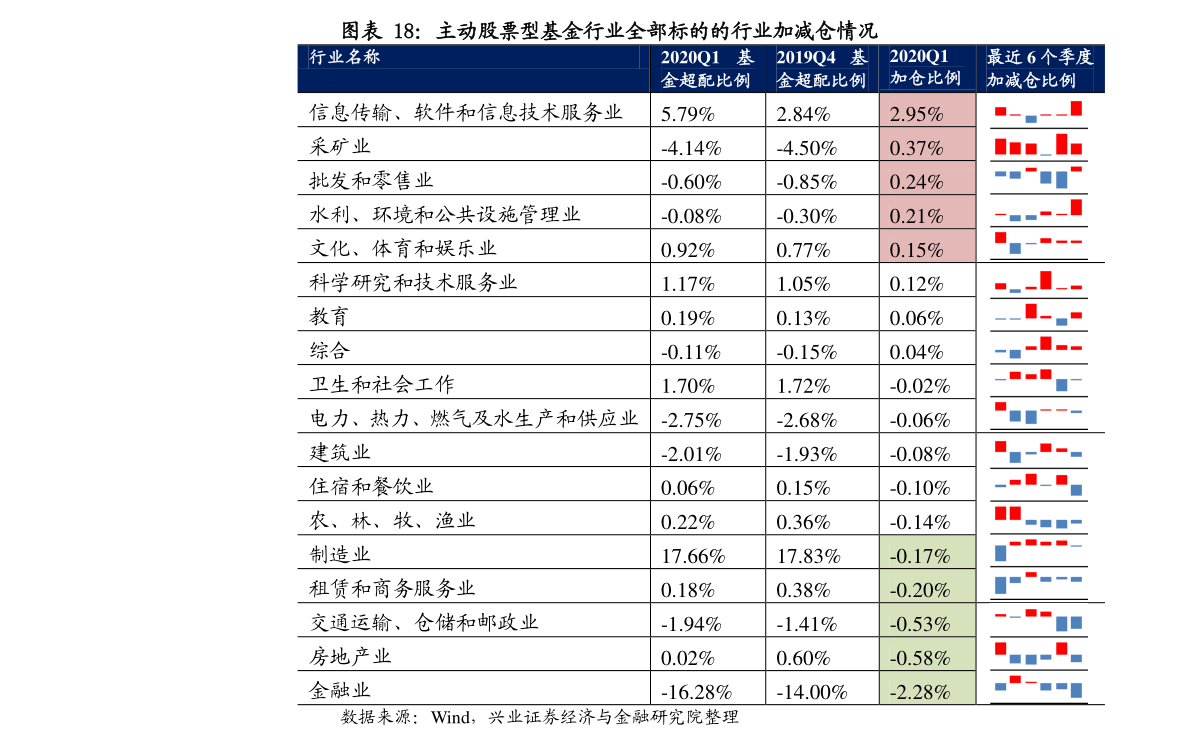 中国贵州茅台股票，投资魅力与前景展望中国贵州茅台股票行情查询