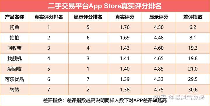 二手闲置物品交易网，重塑资源价值的新时代选择大同二手闲置物品交易网