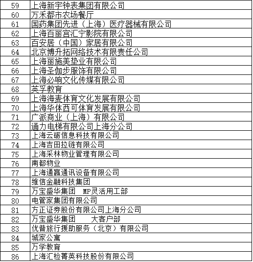2025年5月29日 第12页