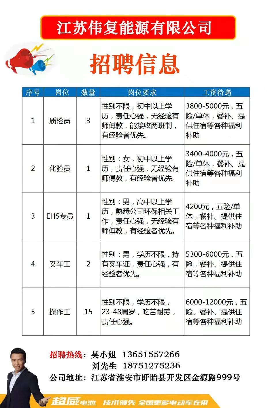 在佛山，探索职业发展的无限可能—58同城找工作招聘指南58同城佛山招聘网找工作