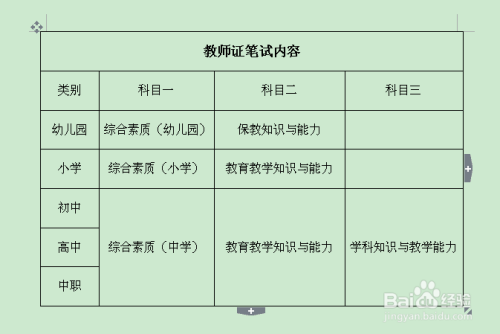 非师范生能否考取教师资格证？解读与探讨大专非师范生可以考教师资格证吗