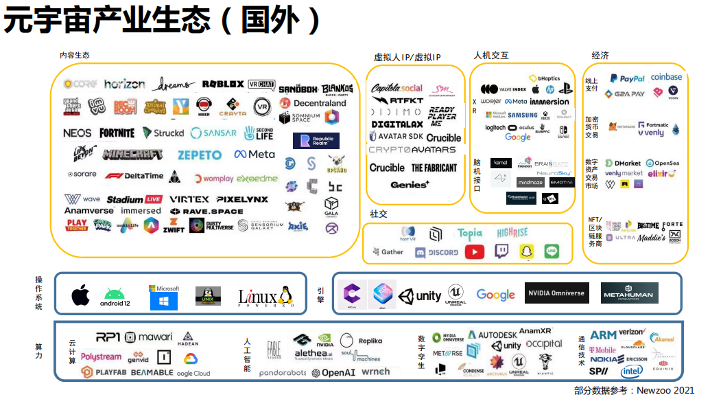 最新新闻，全球科技巨头争相布局元宇宙领域，开启全新数字时代大门最新新闻消息