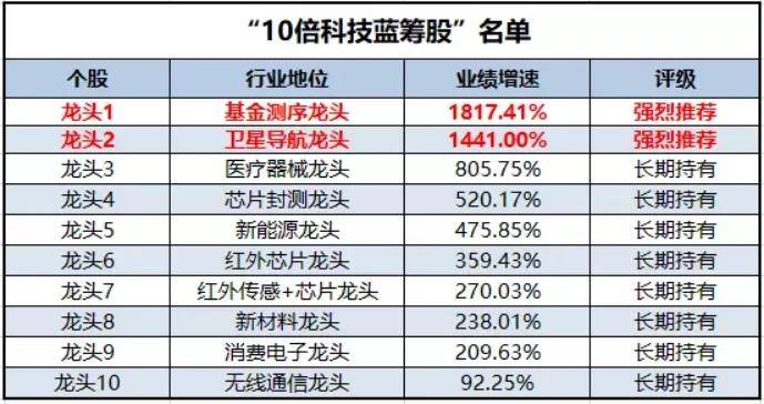 永太科技股吧，探索前沿科技与未来潜力永太科技股吧讨论区