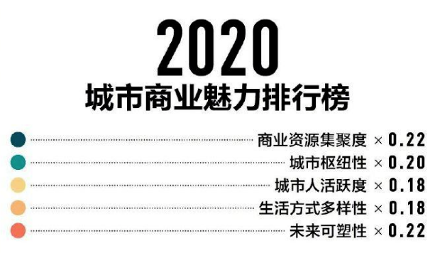 免费报志愿软件哪个好，深度解析与对比免费报志愿软件哪个好艺术生