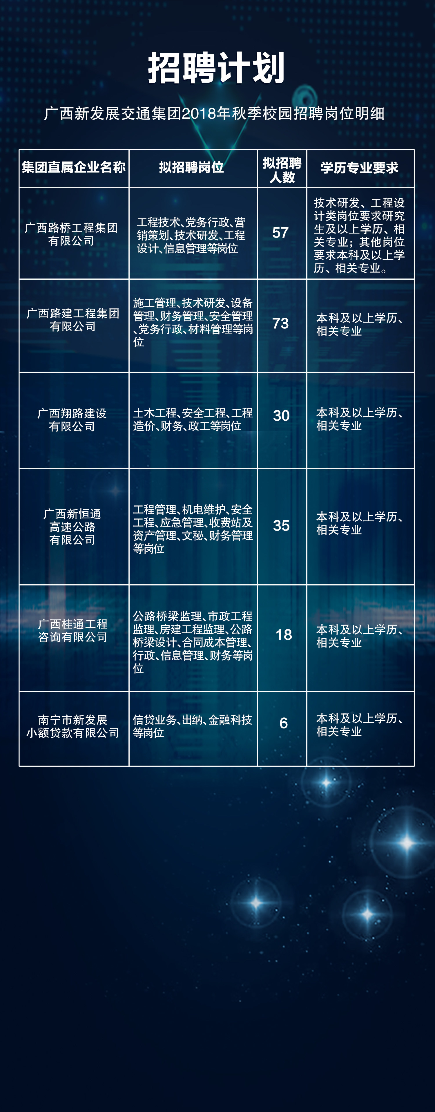 广西人才网最新招聘动态，探索2019至未来的职业机遇广西人才网最新招聘2021公告