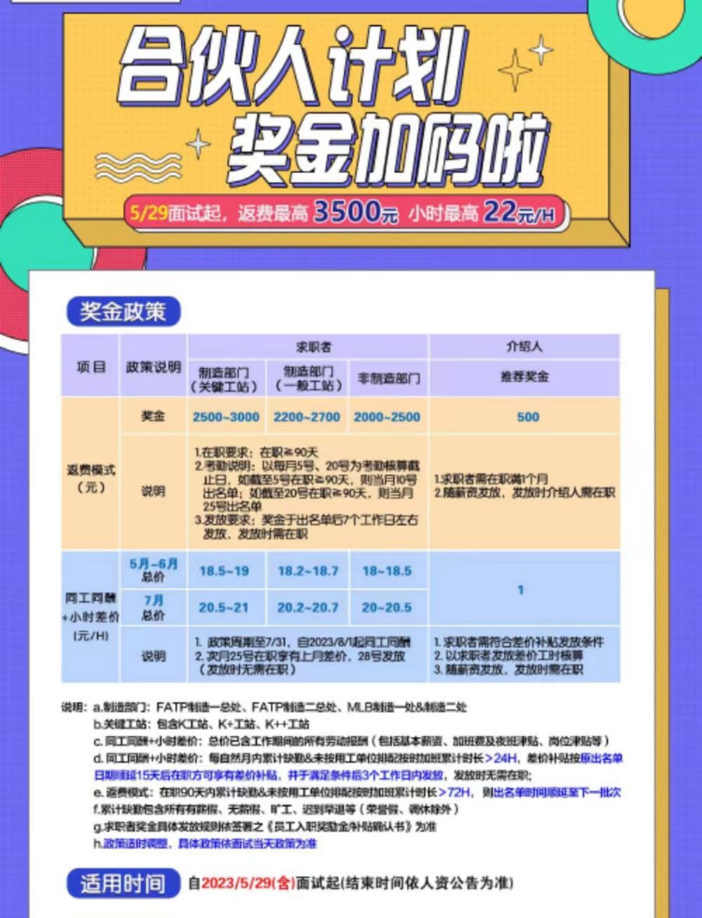 郑州富士康最新招聘信息全面解析郑州富士康招聘信息最新招聘2020