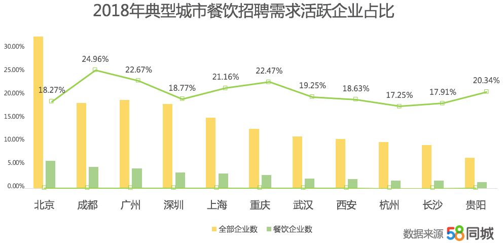 重庆58同城招聘信息，城市发展的脉搏与求职者的航标重庆58同城招聘信息可靠吗