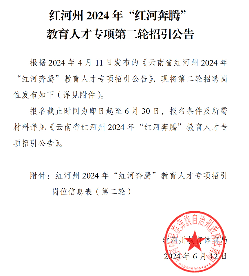 红河州人才网官网入口，探索职业发展的黄金门户红河州人才网官网入口登录