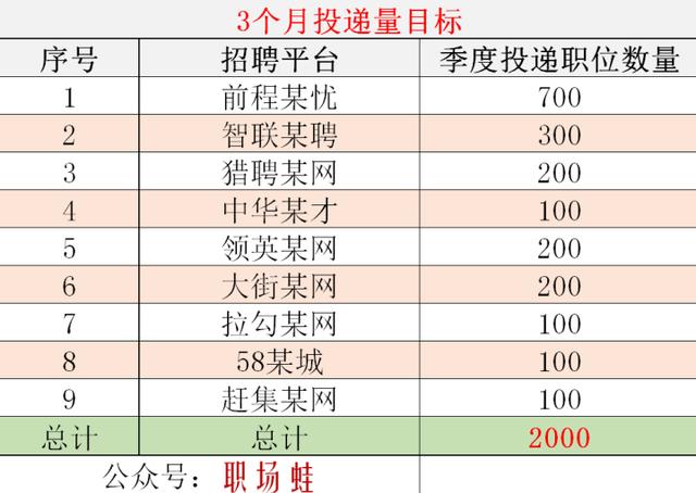 赶集网上海招聘，轻松找到理想工作的秘诀赶集网上海招聘找工作是真的吗