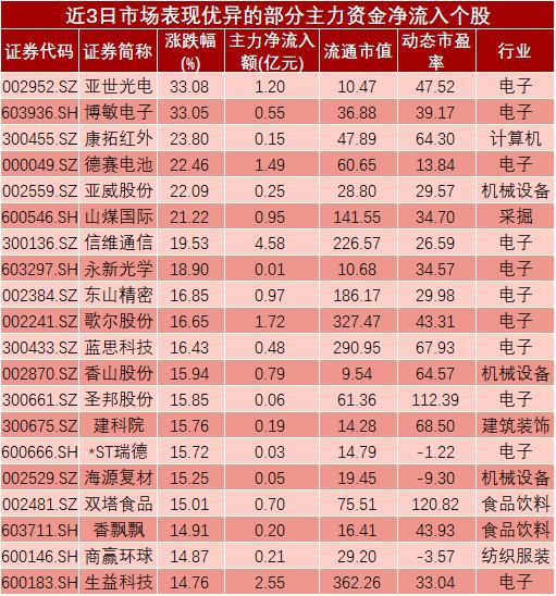 博敏电子，创新科技的先驱者博敏电子公司简介