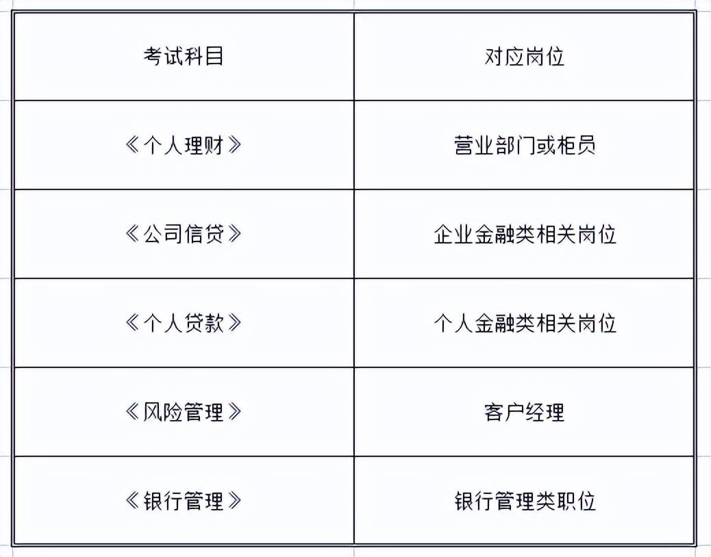 银行招聘考试题库建设与优化策略银行招聘考试题库app哪个好