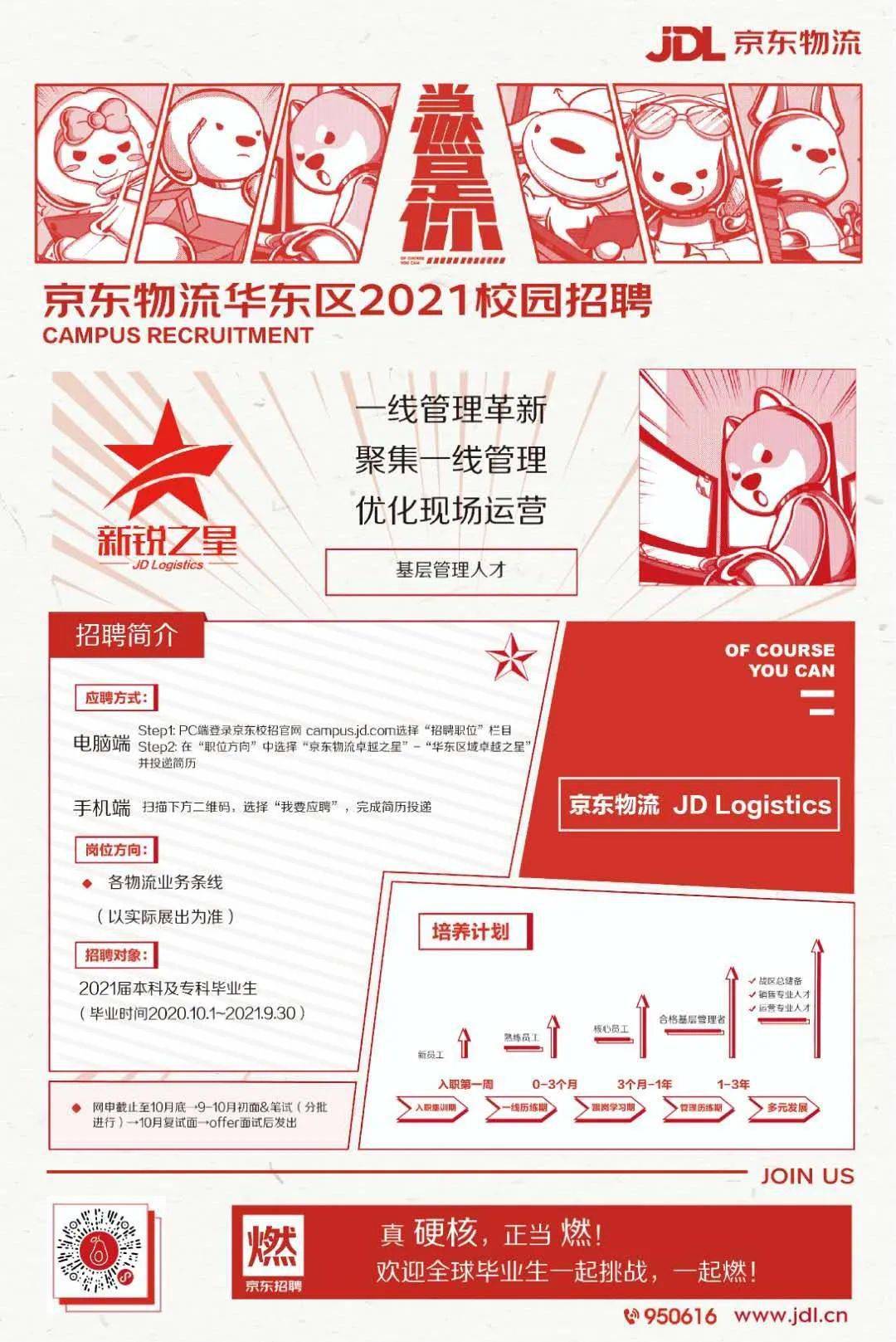 赣州招聘信息最新招聘2024京东物流
